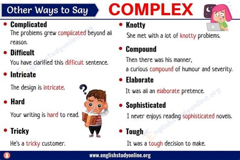 komplexa synonym|Synonyms of COMPLEX 